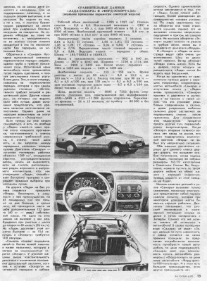 Сравнительный тест. Лада Самара и Ford Escort